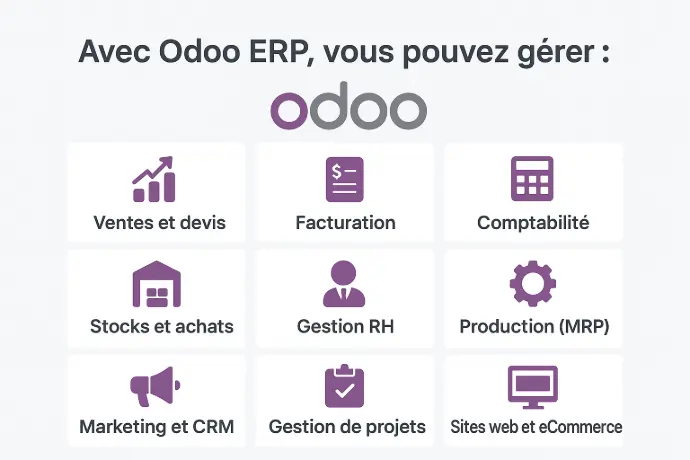 Pourquoi adopter Odoo Site Web / eCommerce ?